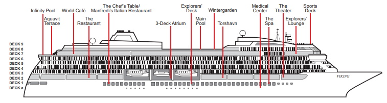 Ship Side View Image